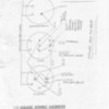 Gauge Wiring